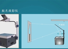 【名校名师微课】八年级物理核心知识名师讲解视频：投影仪和放大镜