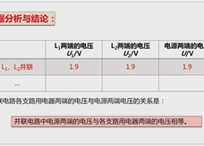 2018年中考物理备考实验微课：25.探究并联电路各支路用电器两端的电压与电源两端电压的关系