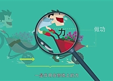 【物理大师】功——穿梭于能量世界的天使（教学视频素材）