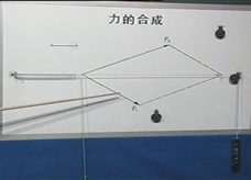 初中物理演示实验：14.互成角度二力的合成