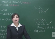 【黄冈名师课堂】人教版八年级物理同步教学视频：光的反射