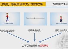 人教版八年级物理下册视频微课堂： 7.1力