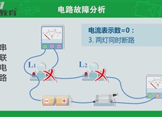 物理微课堂：电路故障分析