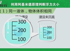 物理微课堂：利用阿基米德原理判断浮力大小