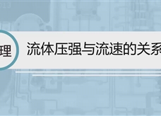 人教版八年级物理下册视频微课堂： 9.4流体压强与流速的关系(1)