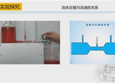 人教版八年级物理下册视频微课堂： 9.4流体压强与流速的关系(2)