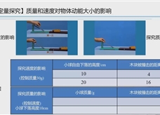 人教版八年级物理下册视频微课堂： 11.3探究影响物体动能大小的因素