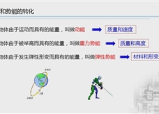 人教版八年级物理下册视频微课堂： 11.4动能和势能的转化