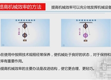 人教版八年级物理下册视频微课堂：12.3机械效率