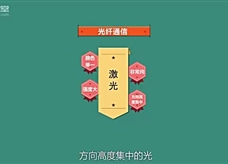 倍速课堂—光纤通信（九年级物理教学视频素材）