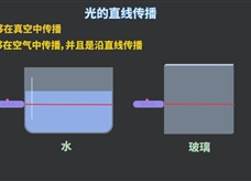 【物理大师辅导】光的直线传播