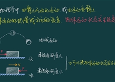 初中物理中考冲刺干货《力》：2、力的符号、作用效果