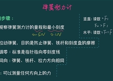 初中物理中考冲刺干货《力》：10、弹簧测力计