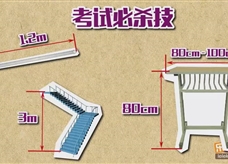 “乐乐课堂”初中物理教学视频素材：《机械运动》02常见物体长度的估测