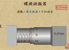 “乐乐课堂”初中物理教学视频素材：《机械运动》06用螺旋测微计测长度