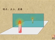 “乐乐课堂”初中物理教学视频素材：《光现象》11平面镜成像的特点