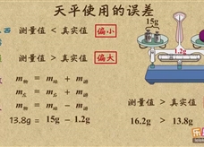 “乐乐课堂”初中物理教学视频素材：《质量和密度》05天平的误差分析