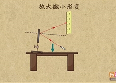 “乐乐课堂”初中物理教学视频素材：《力》06放大法研究微小形变介绍