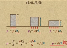 “乐乐课堂”初中物理教学视频素材：《压强》06固体压强计算--柱体压强