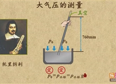 “乐乐课堂”初中物理教学视频素材：《压强》24托里拆利实验