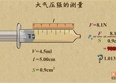 “乐乐课堂”初中物理教学视频素材：《压强》25大气压强的特殊测量