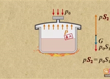 “乐乐课堂”初中物理教学视频素材：《压强》27高压锅限压阀的受力分析