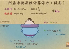 “乐乐课堂”初中物理教学视频素材：《浮力》07阿基米德原理的综合计算