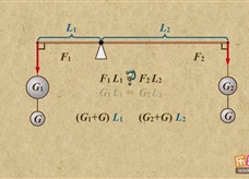 “乐乐课堂”初中物理教学视频素材：《简单机械》06杠杆的二次平衡