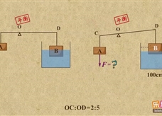 “乐乐课堂”初中物理教学视频素材：《简单机械》07杠杆的二次平衡进阶