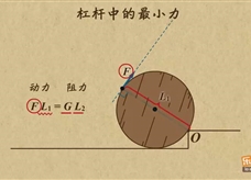 “乐乐课堂”初中物理教学视频素材：《简单机械》08杠杆平衡中的最小力问题