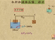 “乐乐课堂”初中物理教学视频素材：《简单机械》11杠杆和液体压强、浮力的综合