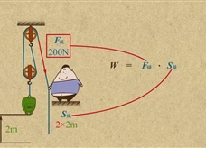 “乐乐课堂”初中物理教学视频素材：《简单机械》17功的计算之竖拉滑轮人站地
