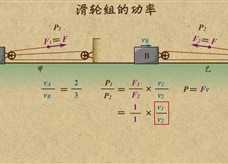 “乐乐课堂”初中物理教学视频素材：《简单机械》20滑轮组中功率的计算