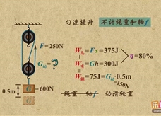 “乐乐课堂”初中物理教学视频素材：《简单机械》32滑轮机械效率的简单计算