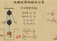 “乐乐课堂”初中物理教学视频素材：《简单机械》36滑轮组机械效率的综合计算