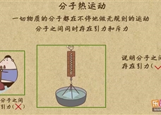 “乐乐课堂”初中物理教学视频素材：《内能》02分子动理论的辨析