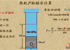 “乐乐课堂”初中物理教学视频素材：《内能的利用》06热机的综合计算