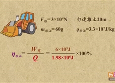 “乐乐课堂”初中物理教学视频素材：《内能的利用》07热机效率