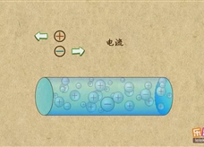 “乐乐课堂”初中物理教学视频素材：《电流和电路》06电流的形成与电流方向