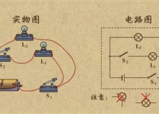 “乐乐课堂”初中物理教学视频素材：《电流和电路》09电路图和实物图的相互转化