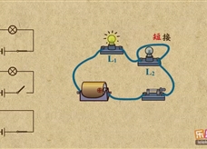 “乐乐课堂”初中物理教学视频素材：《电流和电路》10电路的三种状态