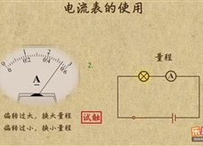 “乐乐课堂”初中物理教学视频素材：《电流和电路》14电流表的使用