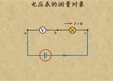 “乐乐课堂”初中物理教学视频素材：《电压和电阻》04电压表的测量对象