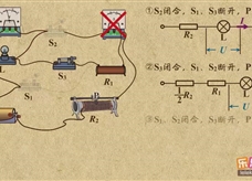 “乐乐课堂”初中物理教学视频素材：《电压和电阻》07等效电路图画法