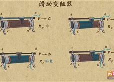 “乐乐课堂”初中物理教学视频素材：《电压和电阻》12滑动变阻器