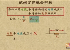 “乐乐课堂”初中物理教学视频素材：《欧姆定律》02欧姆定律的概念辨析