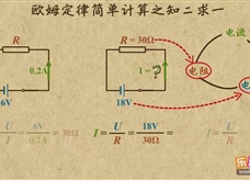 “乐乐课堂”初中物理教学视频素材：《欧姆定律》03欧姆定律的简单计算--知二求一