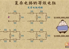 “乐乐课堂”初中物理教学视频素材：《欧姆定律》07复杂电路的等效电阻的计算