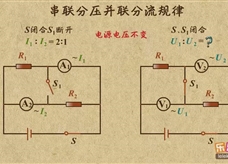 “乐乐课堂”初中物理教学视频素材：《欧姆定律》08串联分压并联分流规律