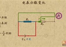 “乐乐课堂”初中物理教学视频素材：《欧姆定律》13电表示数变化